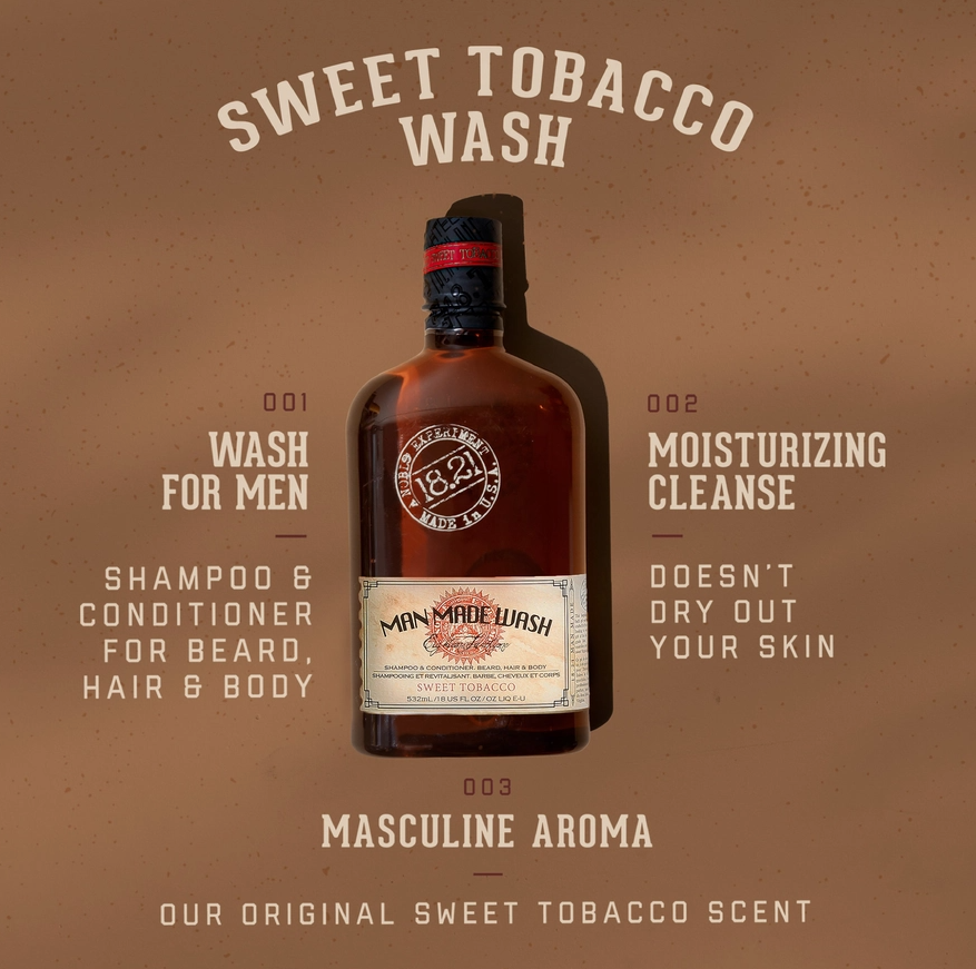 3-in-1 Man Made Wash